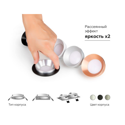 Кольцо декоративное Diy Spot N7033