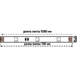 Светодиодная лента SWG530 SWG530-12-7.2-RGB-M
