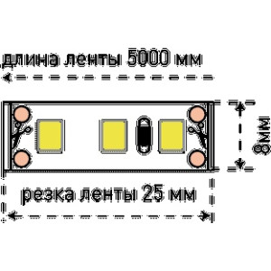 Светодиодная лента SWG2120 SWG2120-12-12-WW-M