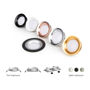 Кольцо декоративное Diy Spot N7020