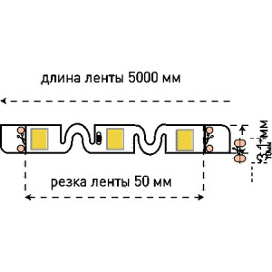 Светодиодная лента SWG-FLEX SWGFLEX860-9-CW-M