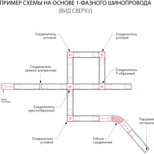 Шинопровод Track Rail WH Recessed 85083/00