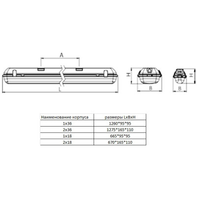 Промышленный потолочный светильник Компромисс 4 CB-C0400073