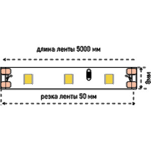Светодиодная лента SWG260 SWG260-12-6.3-W-M