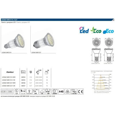 Лампочка рефлекторная LED60 8934